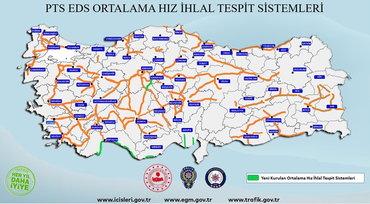 EDS Projesi Yarın Devreye Giriyor