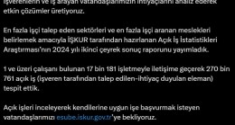 Bakan Işıkhan: Açıkta 270 bin 761 iş tespit ettik