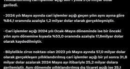 Bakan Bolat: Cari işlemler açığı 1 yılda 31,8 milyar dolar geriledi