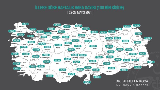 ANTALYA’DA VAKALAR DÜŞÜYOR