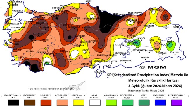 ‘Olağanüstü kuraklık’ alarmı