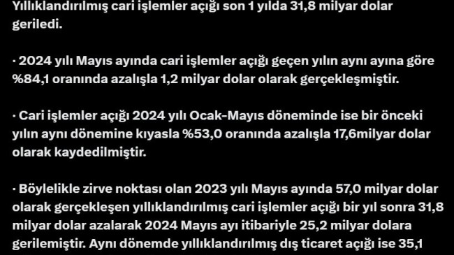 Bakan Bolat: Cari işlemler açığı 1 yılda 31,8 milyar dolar geriledi